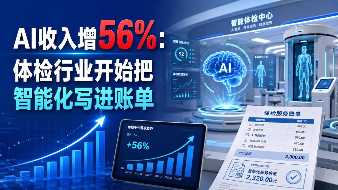 AI收入增56%:体检行业开始把智能化写进账单