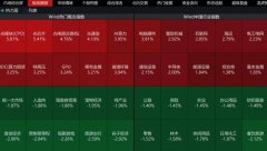 太突然了！2颗重磅炸弹，把我的持仓干涨停了！