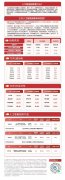 关注人工智能ETF易方达（159819）投资价值