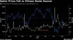 全球资金开启多元化配置:中国股票重回聚光灯
