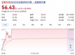 瓶盖大王切入液冷风口 收获10天4个涨停板