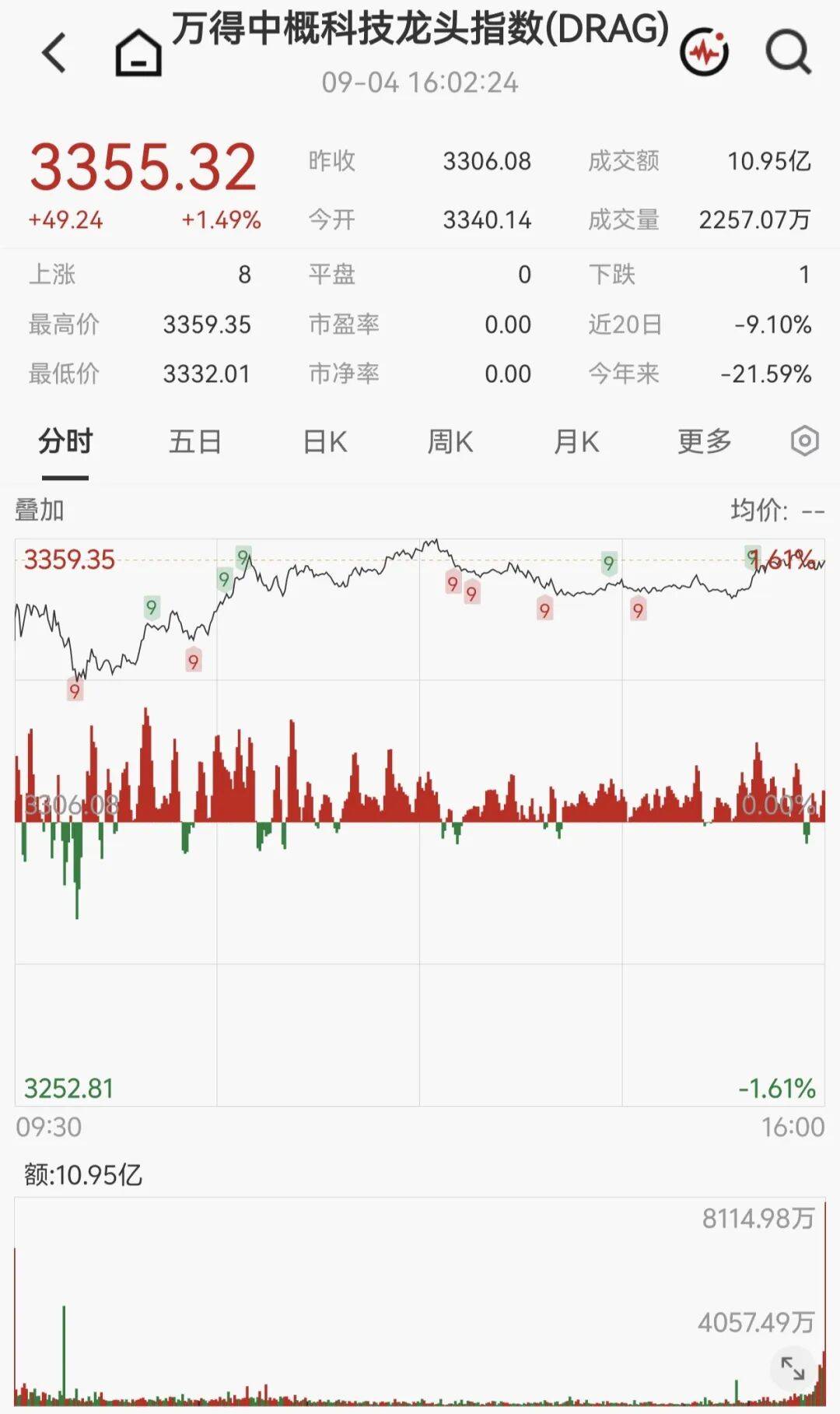文章配图-1