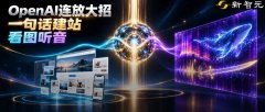 OpenAI放大招,一句话生成网站革了SaaS的命!